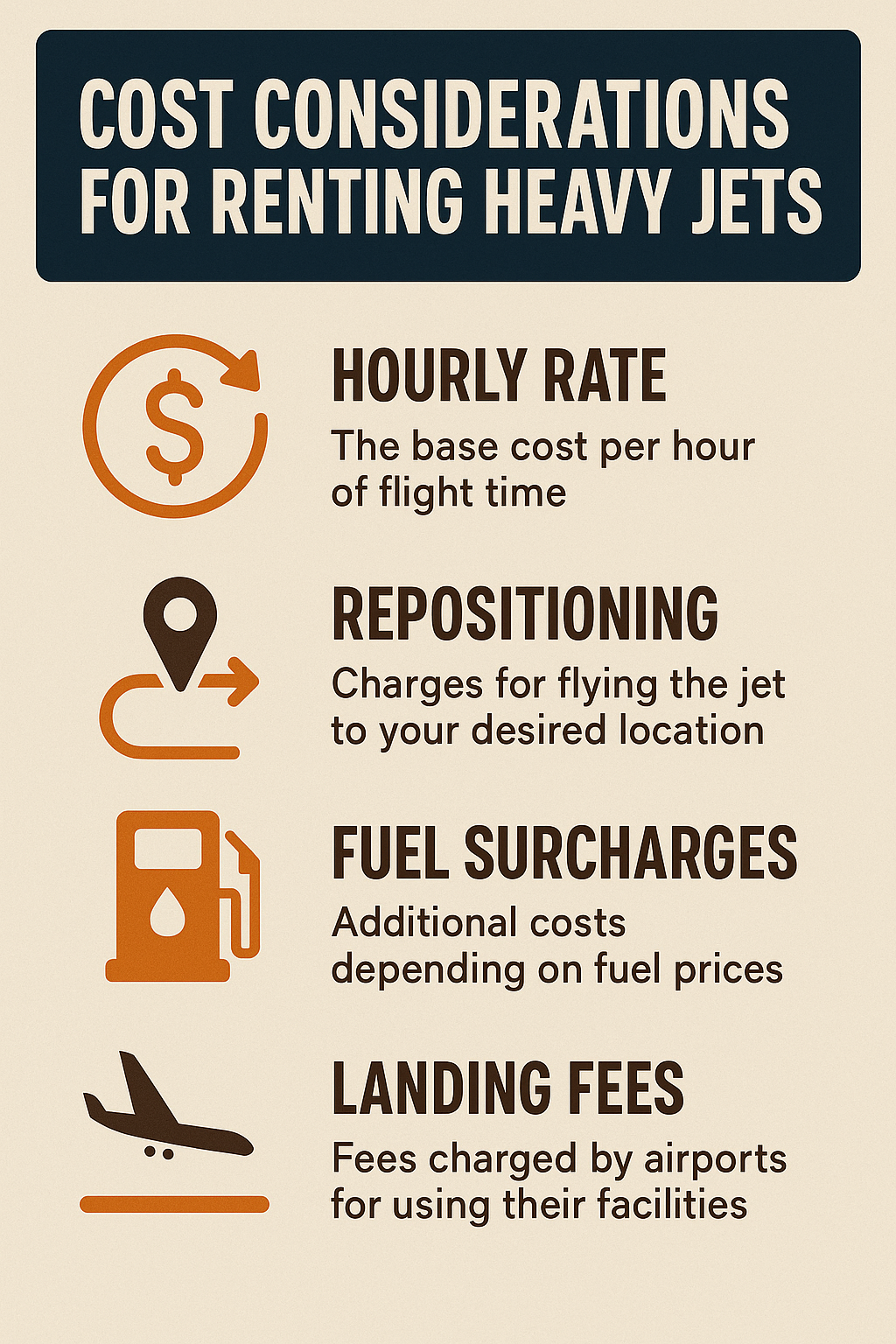 Cost Considerations for Renting Heavy Jets - Private Jet Rental