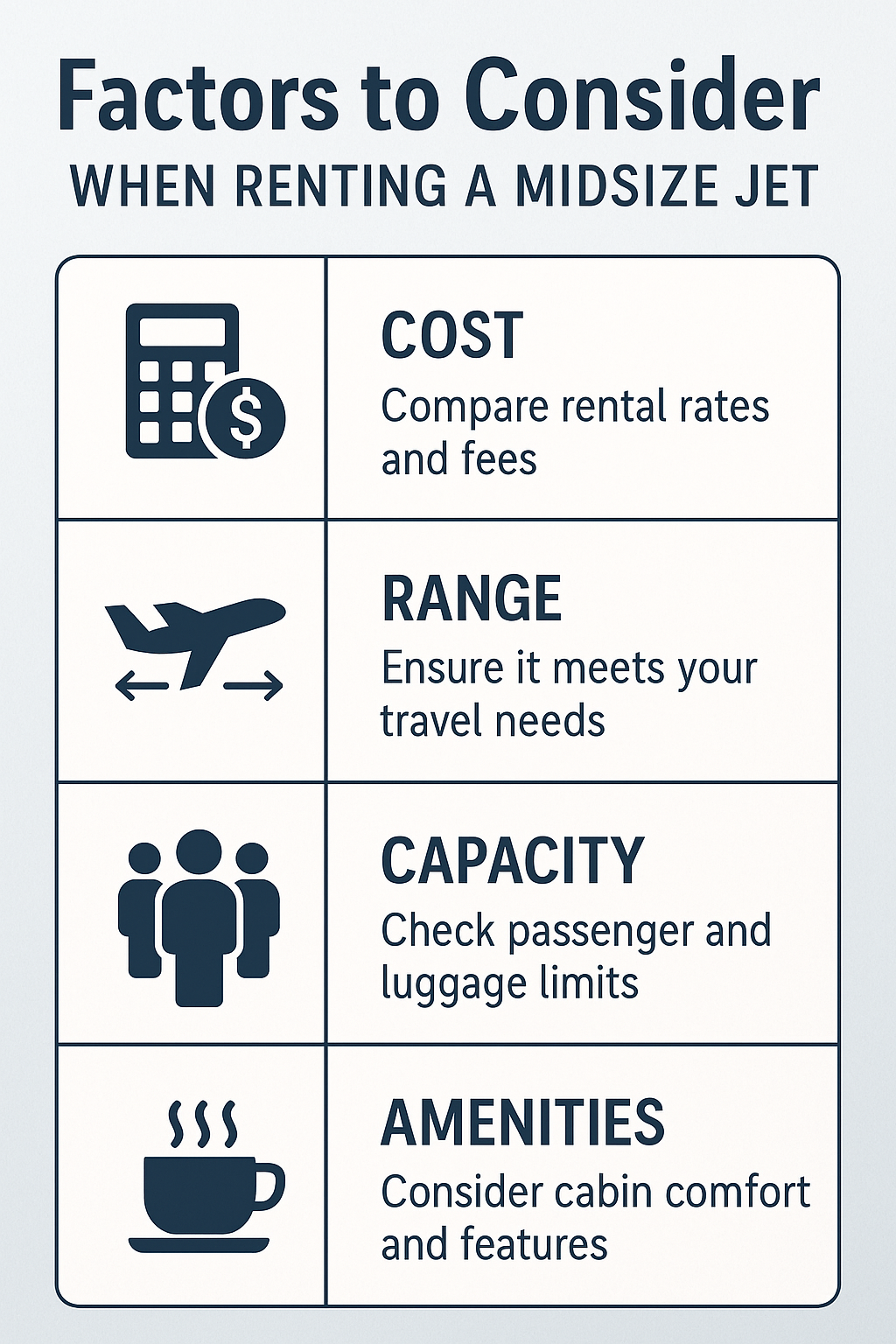 Factors to Consider When Renting a Midsize Jet - Private Jet Rental